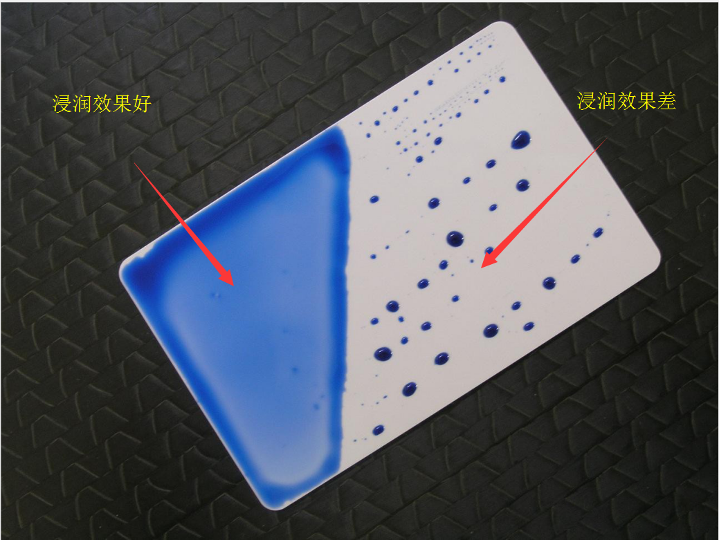 附著力區別 附著力區別